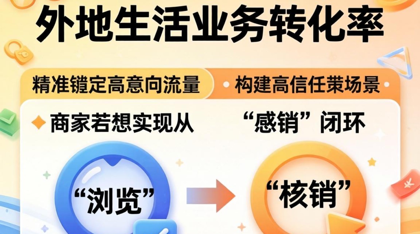 抖音怎么搜本地团购套餐