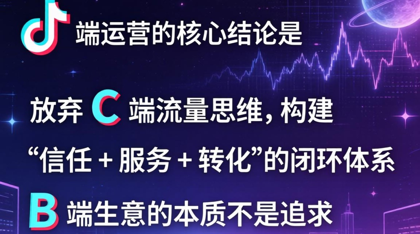 抖音b端运营技巧与流量变现全攻略