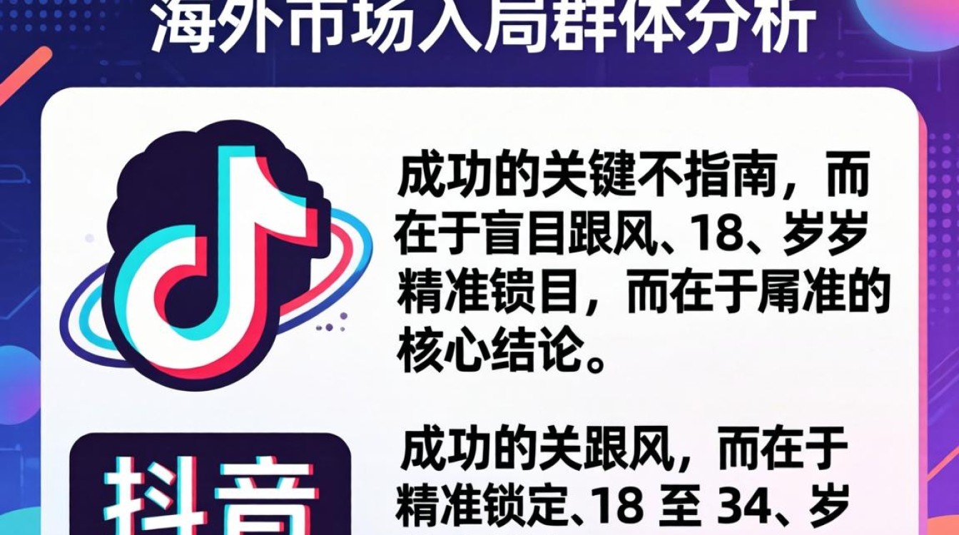 TikTok 用户群体分析