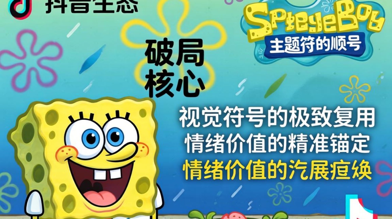 海绵宝宝行业未来发展方向趋势