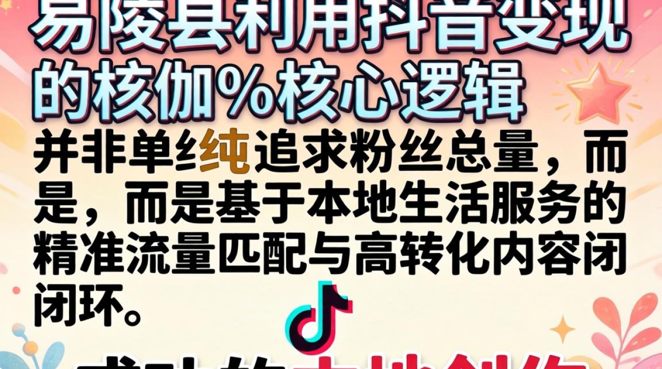 抖音算法推荐与流量获取技巧