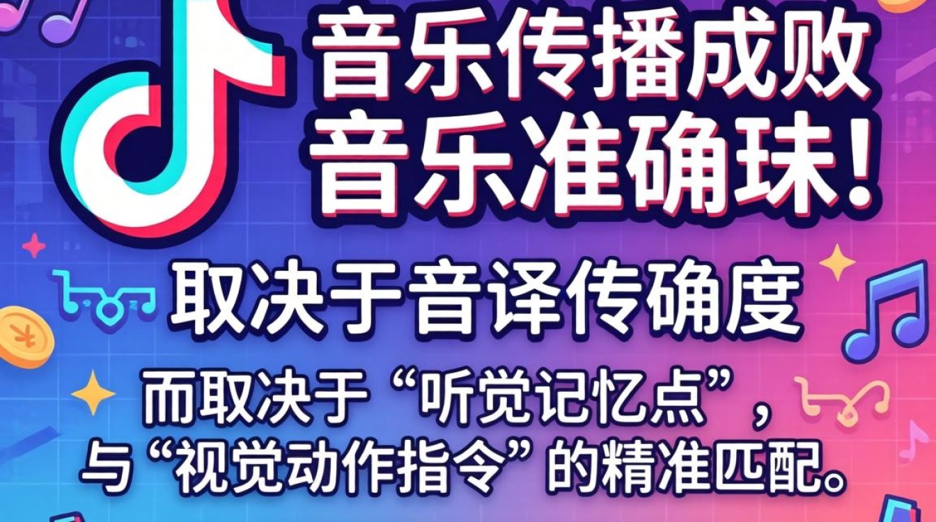 资深运营礼妹新歌 TikTok 音译经验分享