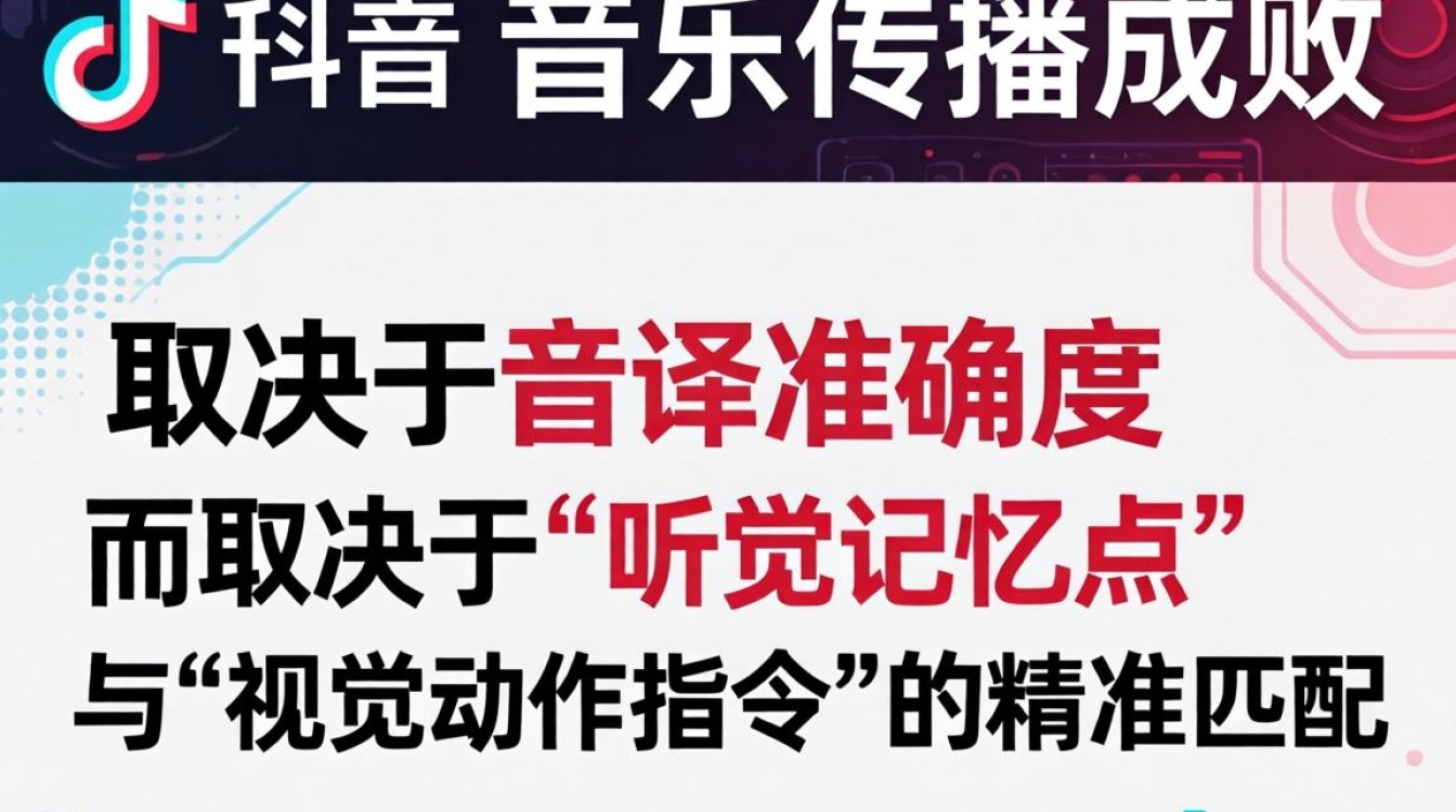 资深运营礼妹新歌 TikTok 音译经验分享