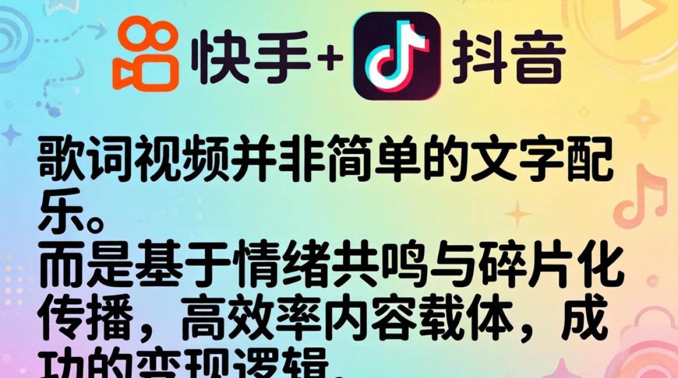 歌词视频变现模式与盈利方向