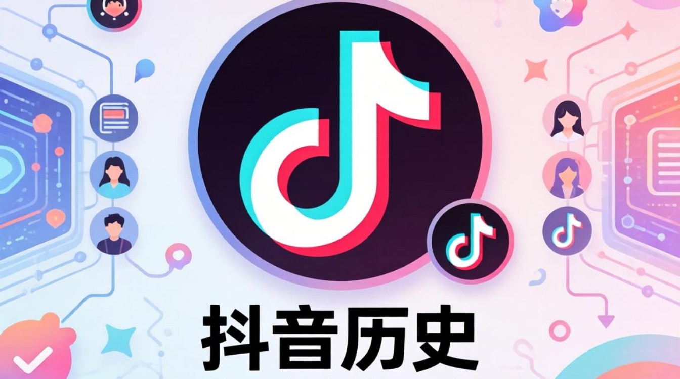 抖音之前头像怎么找回啊