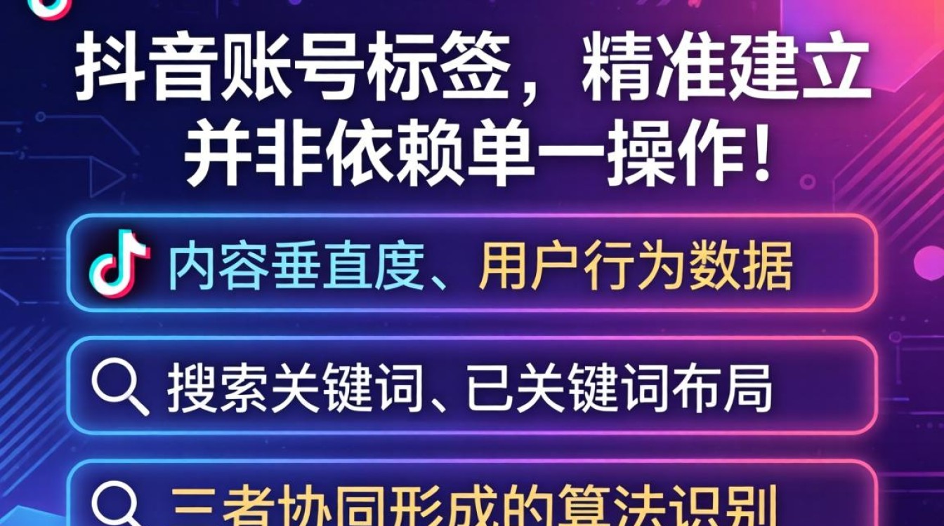 抖音怎么建立账号标签页