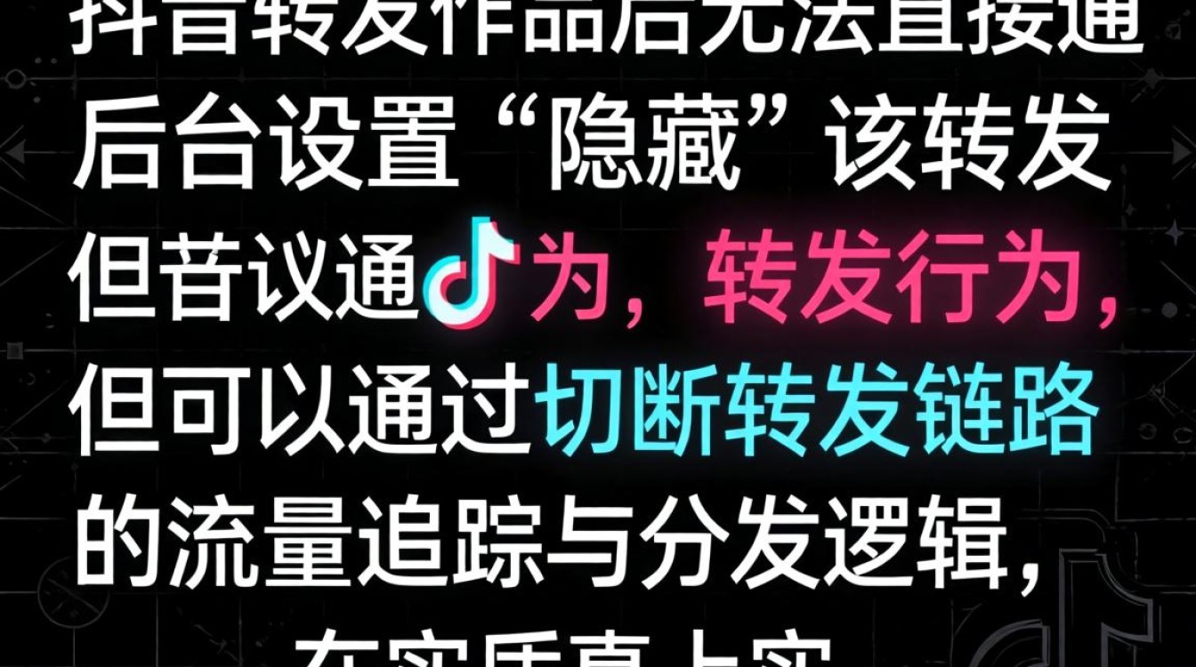 抖音转发作品后怎么隐藏