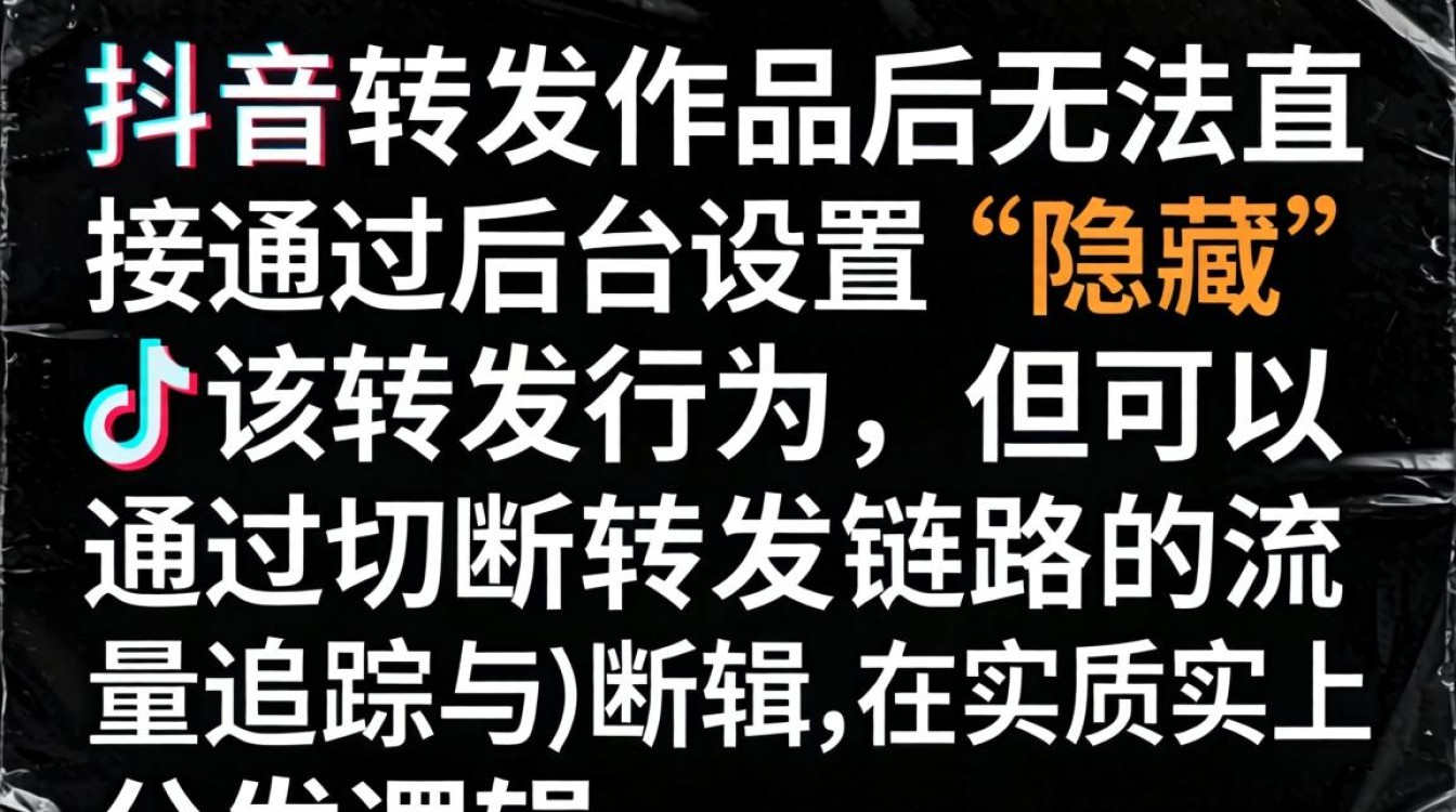 抖音转发作品后怎么隐藏