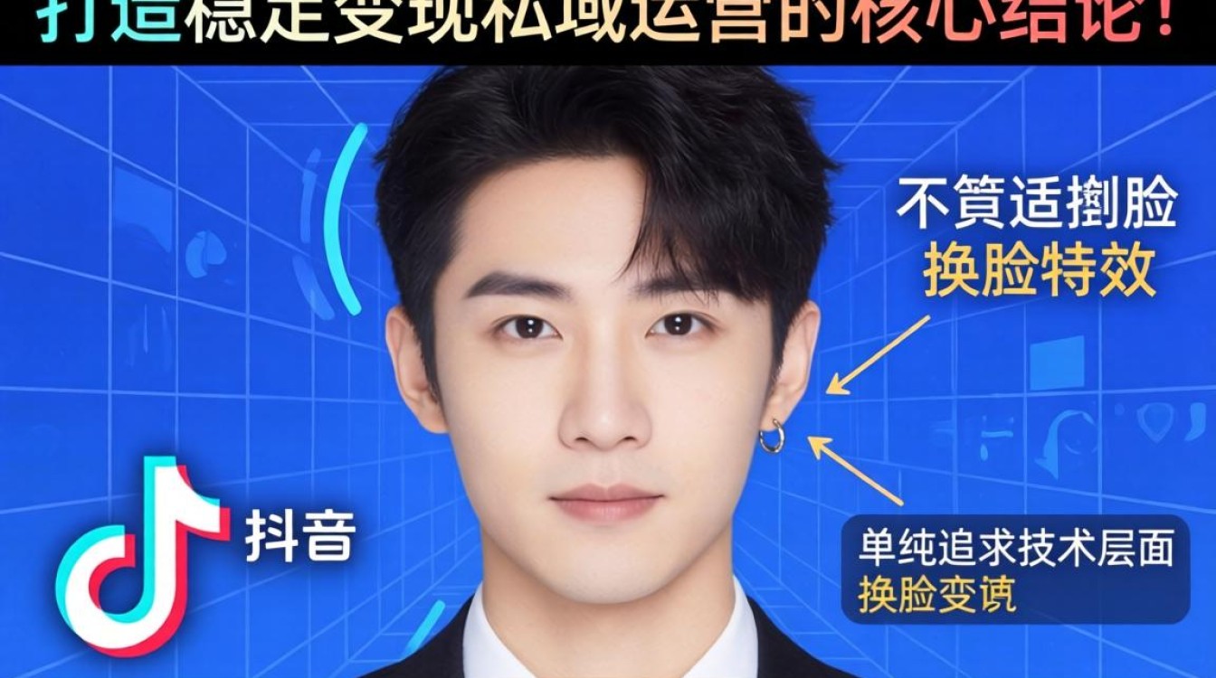 抖音里的人物怎么换脸