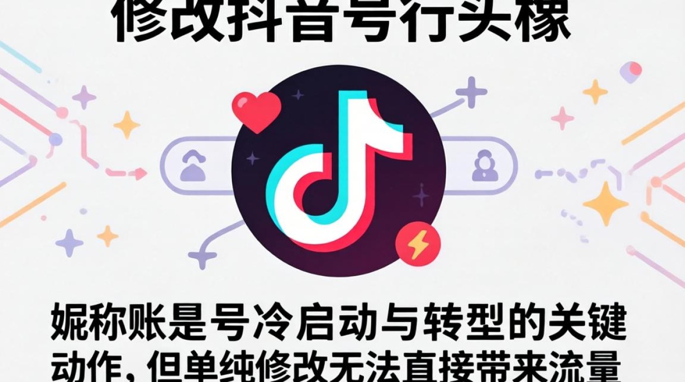 抖音号改名技巧与流量获取