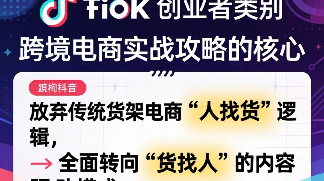 TikTok 创业者类别 跨境电商实战攻略