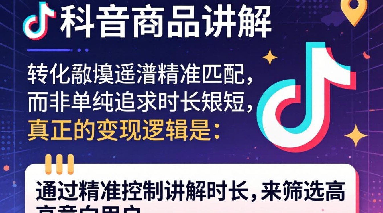 抖音商品讲解怎么看时长