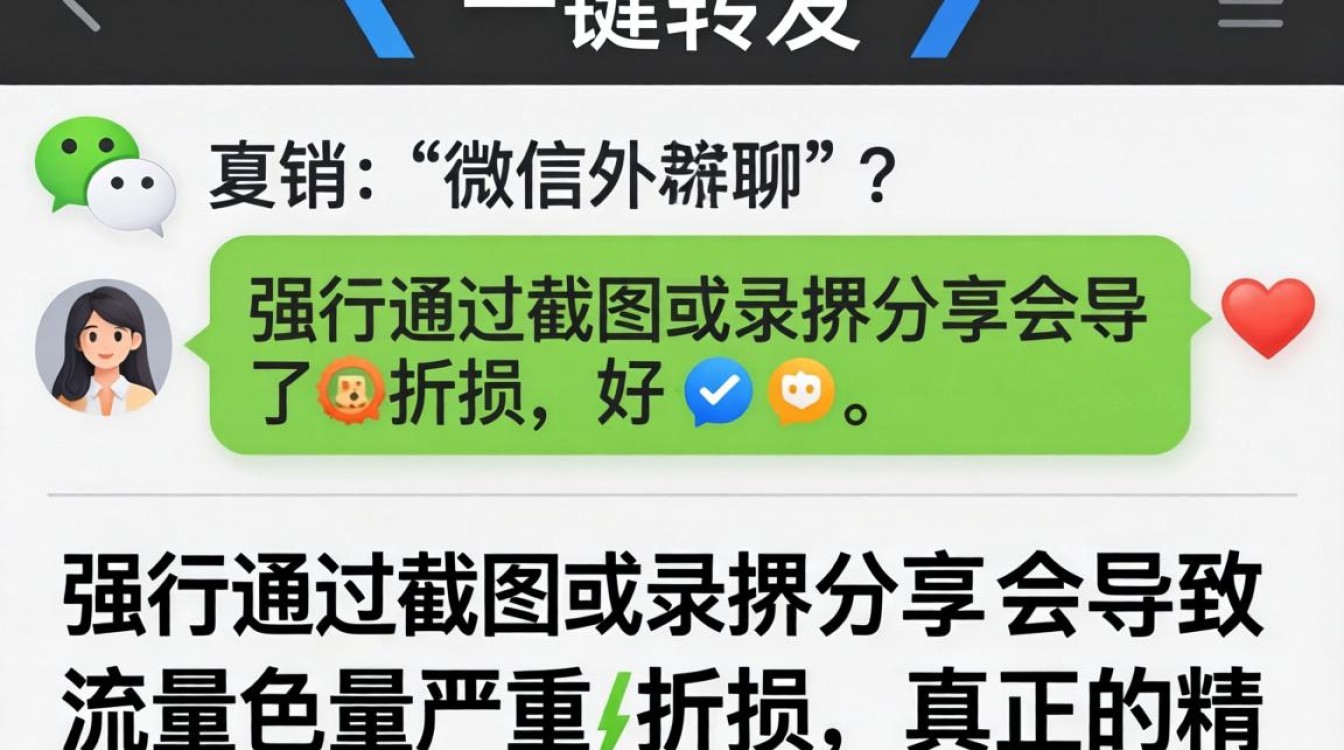 抖音转发群聊精准引流营销