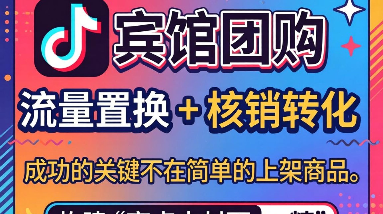 团购操作全流程与流量变现攻略