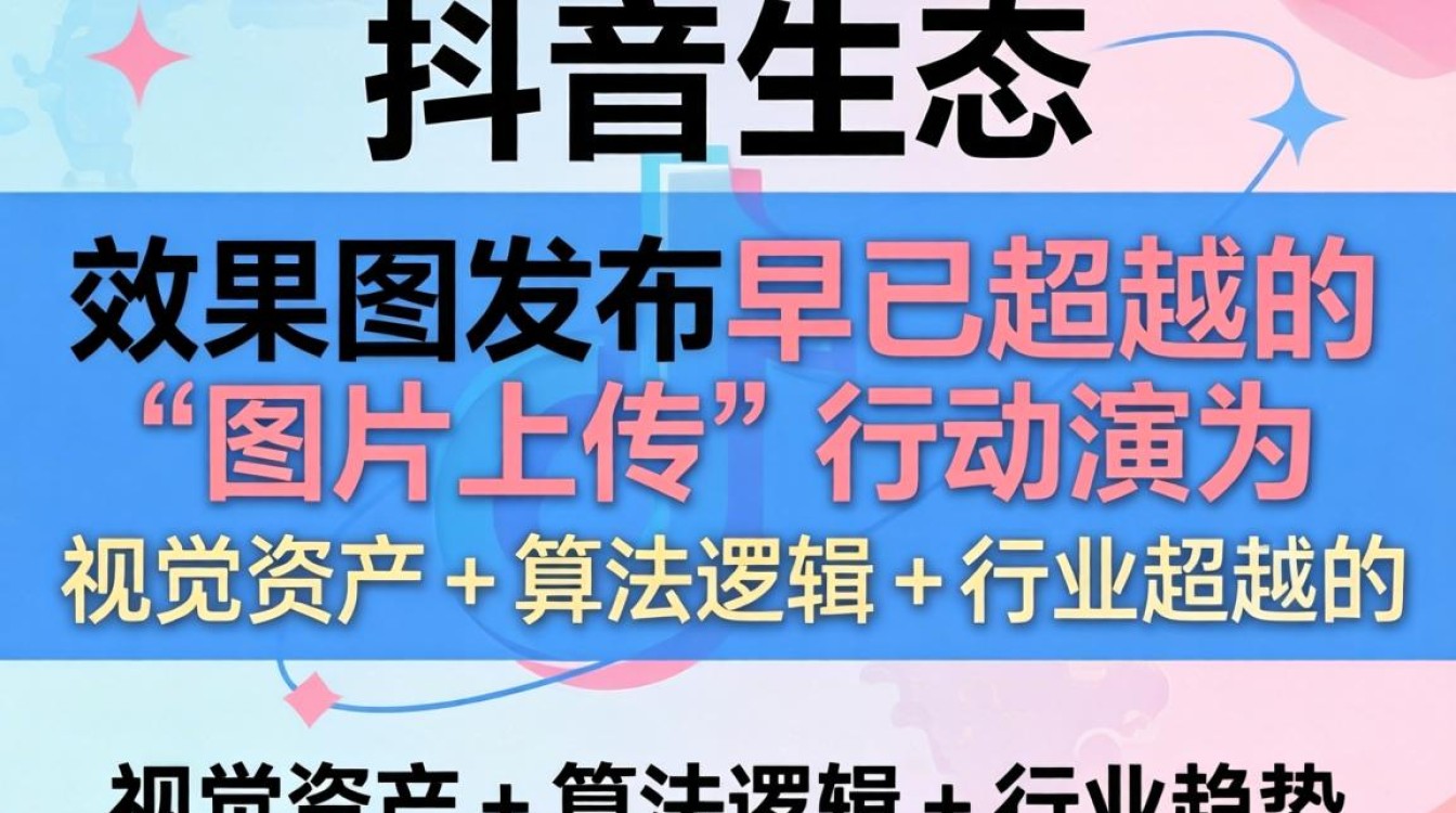 效果图行业未来发展方向趋势