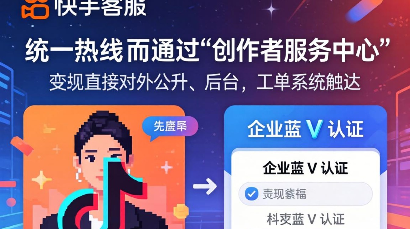 客服联系方式与平台变现盈利模式