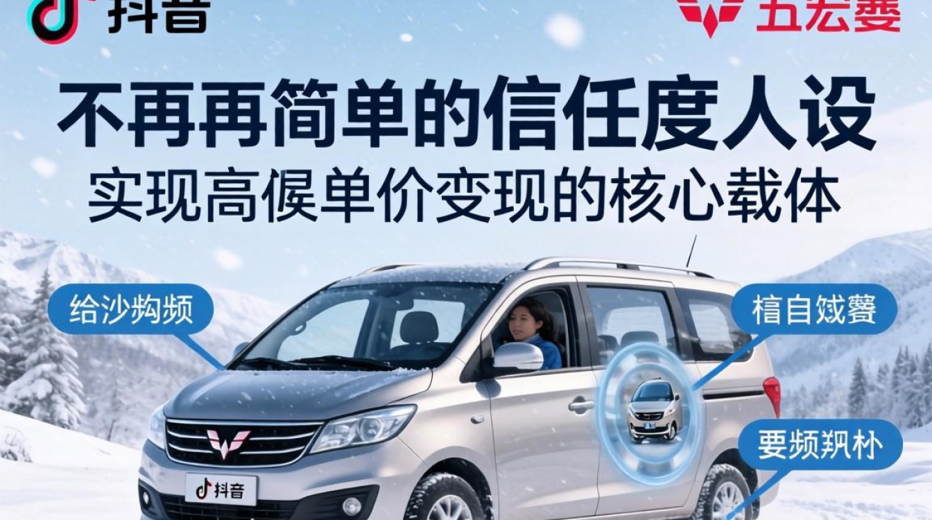 高级变现玩法突破增长瓶颈