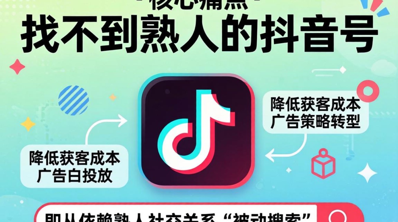 怎么找不到熟人的抖音号