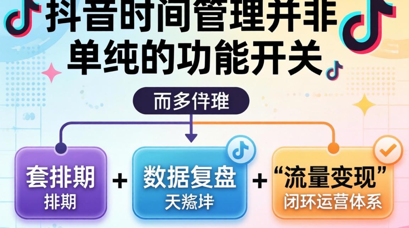 抖音商业化与持续收入技巧