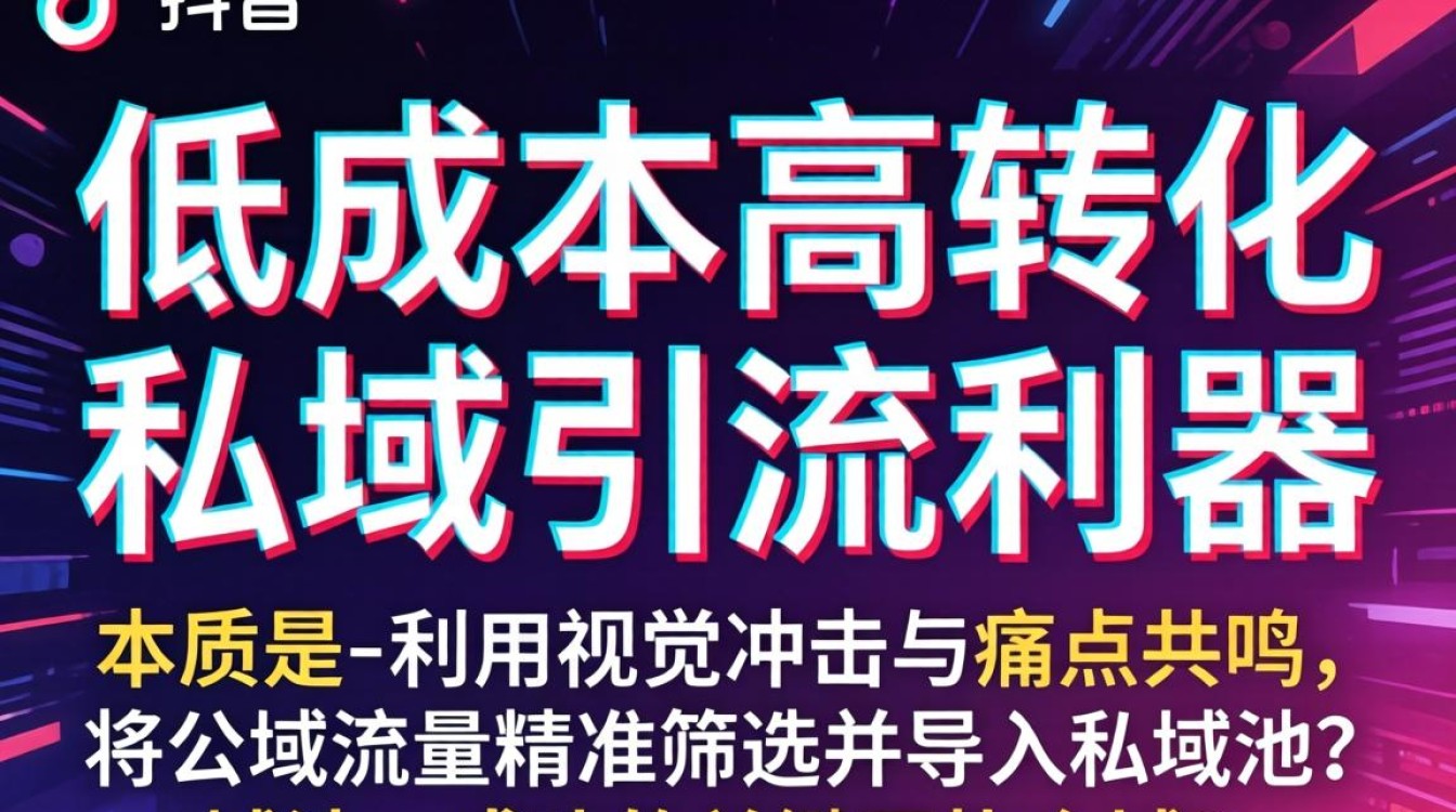 精准引流营销策略与搜索大流量词