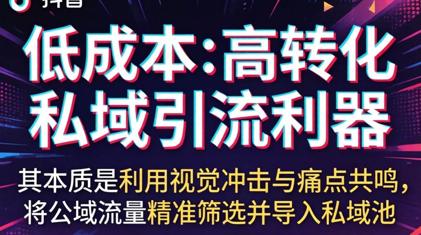 精准引流营销策略与搜索大流量词