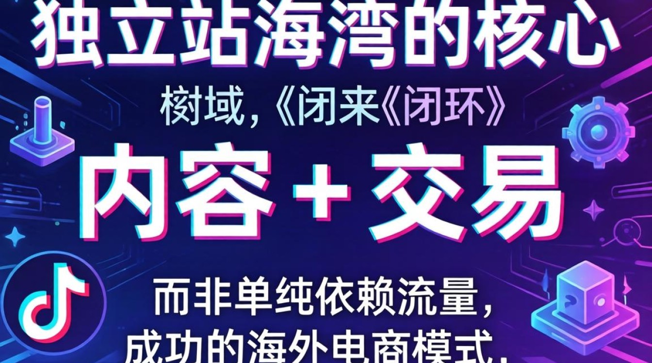 TikTok 联系店小二怎么做