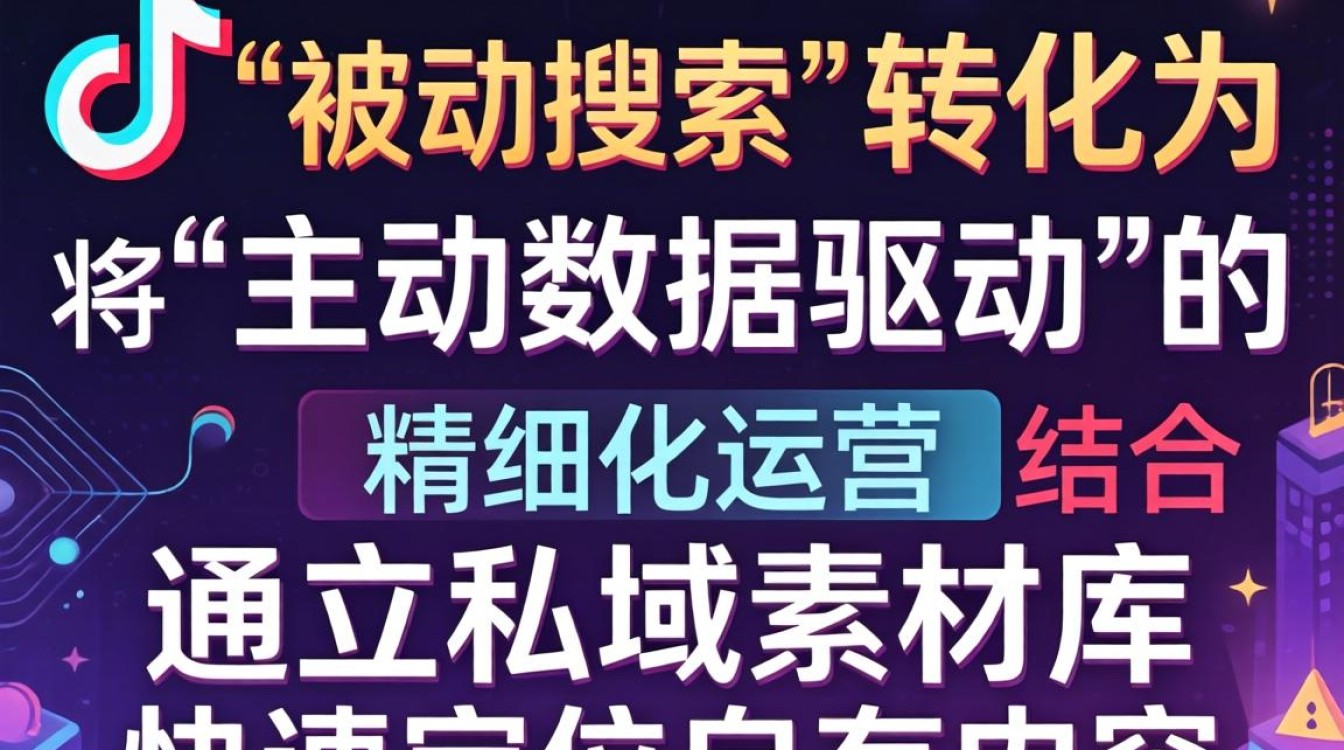 降低获客成本广告投放怎么做