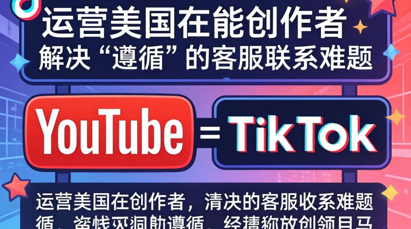 YouTube 美国 TikTok 客服怎么联系