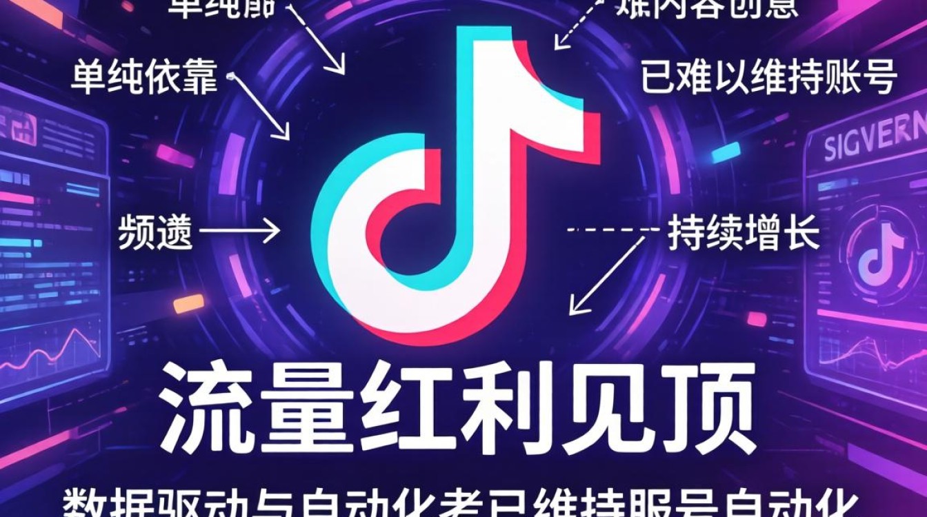 运营工具马卡龙谈tiktok效率提升神器推荐