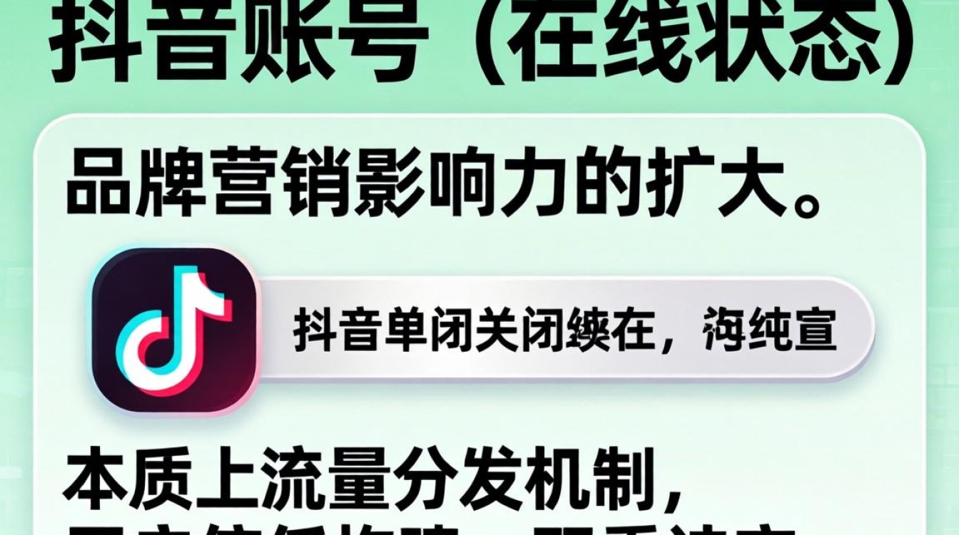 抖音的在不在线怎么设置