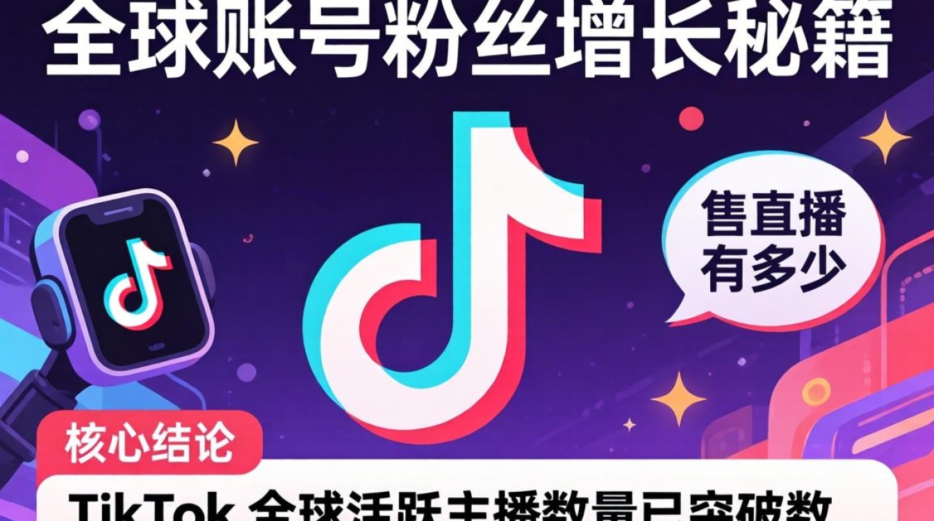 TikTok 主播有多少
