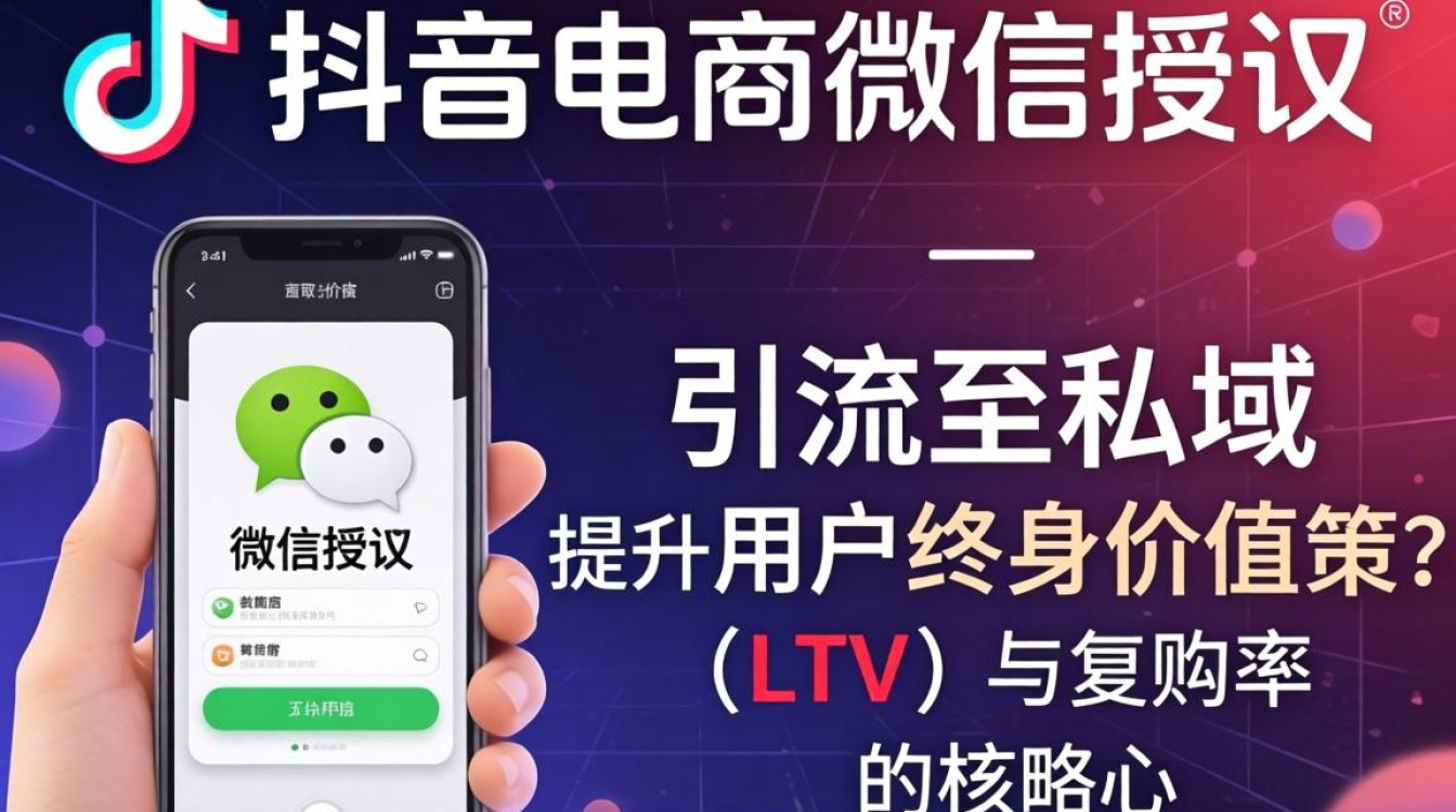 怎么把抖音获得微信权限