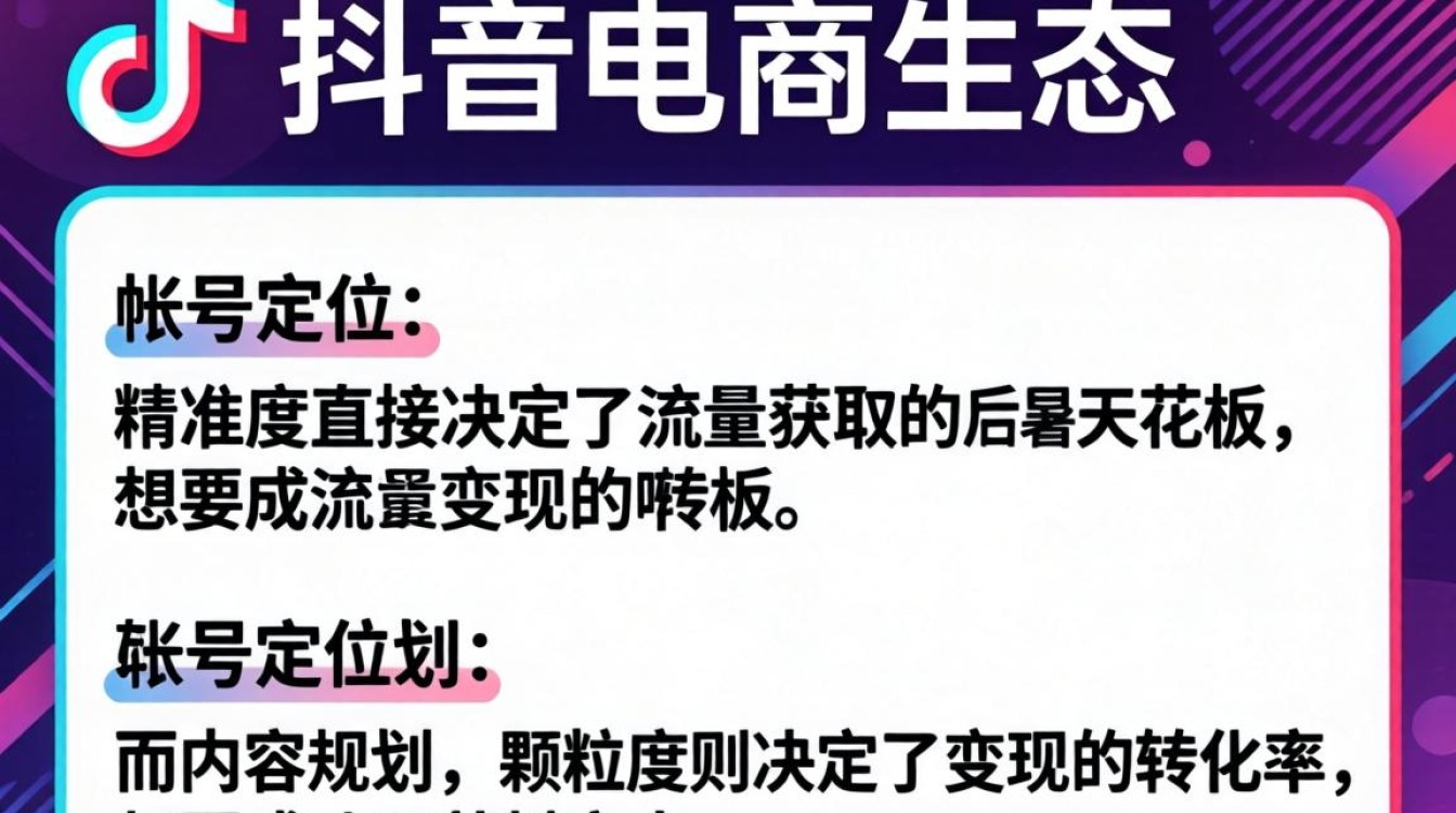 账号定位与内容规划怎么做