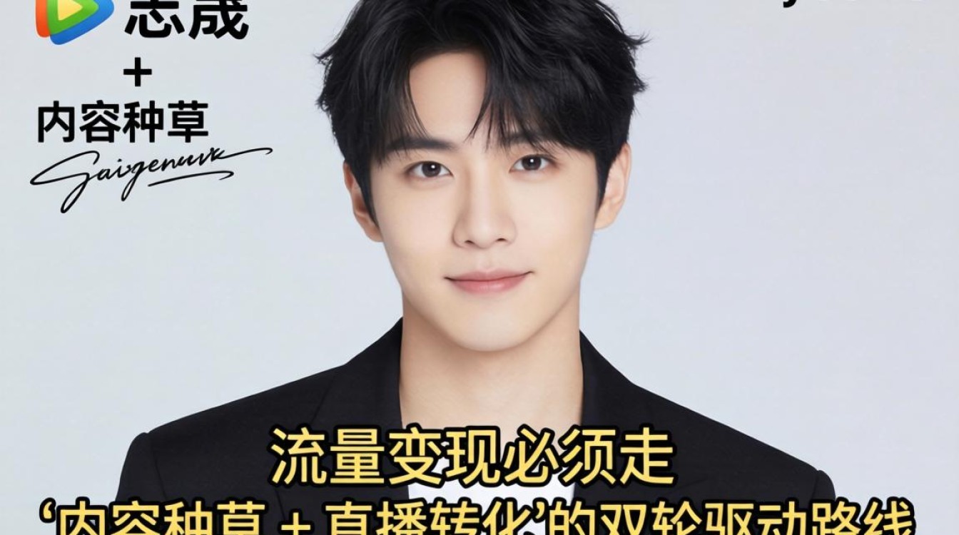 抖音朴志晟 TikTok 打歌直播带货怎么玩