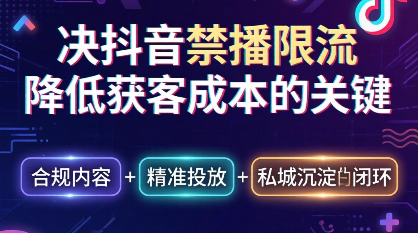 抖音限流原因及降低获客成本广告投放