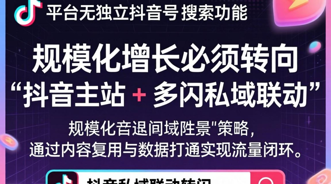 多闪用户抖音号怎么搜索