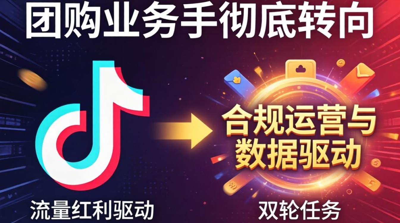 抖音团购新规怎么查询