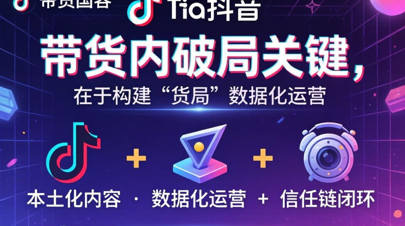 内容运营创作方法论与实操技巧