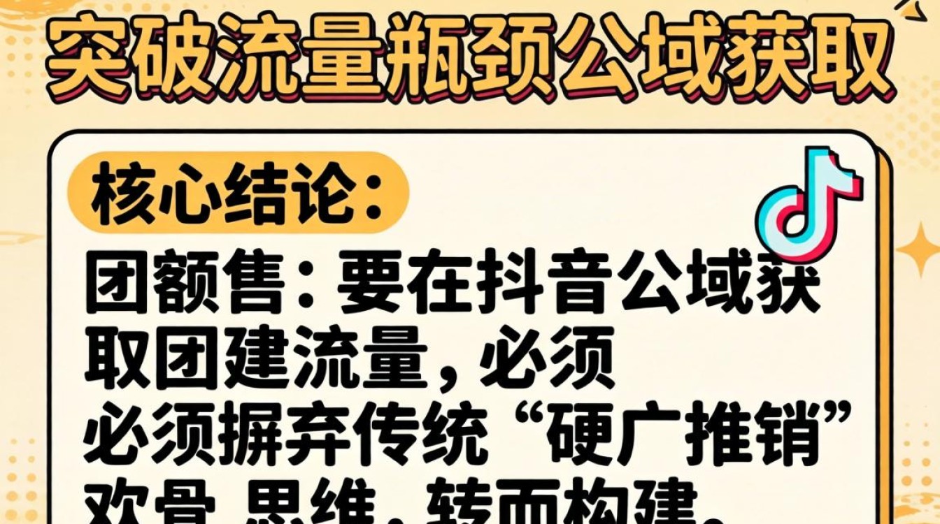 如何突破流量瓶颈公域获客