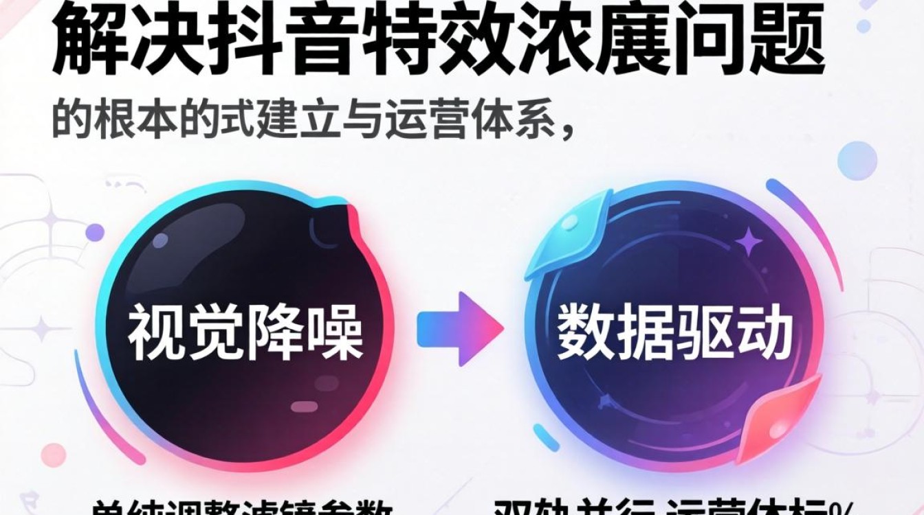 抖音特效太浓怎么调回来