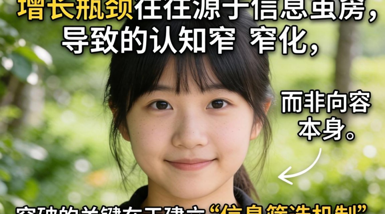 如何突破增长瓶颈的高级技巧