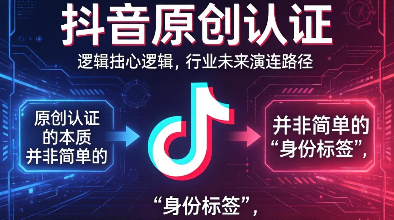 原创认证流程及行业未来发展趋势