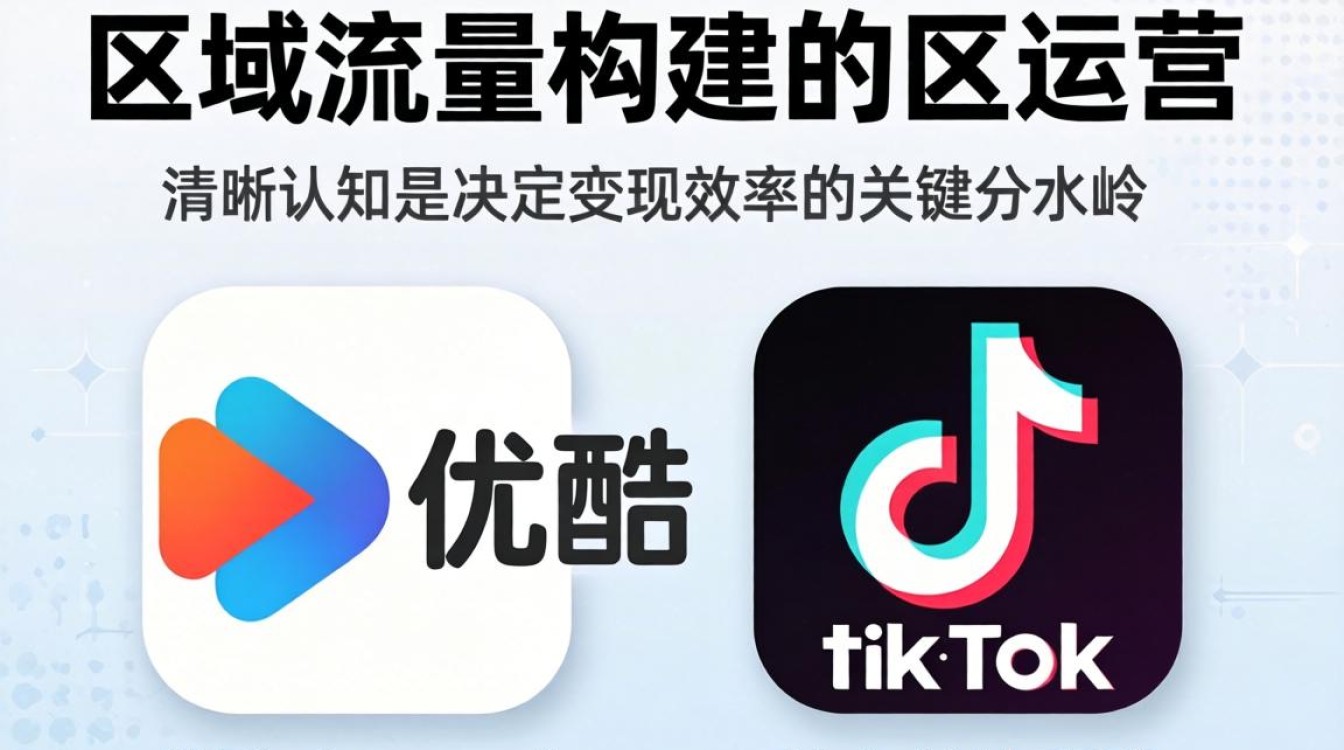 优兔和tiktok区别是什么