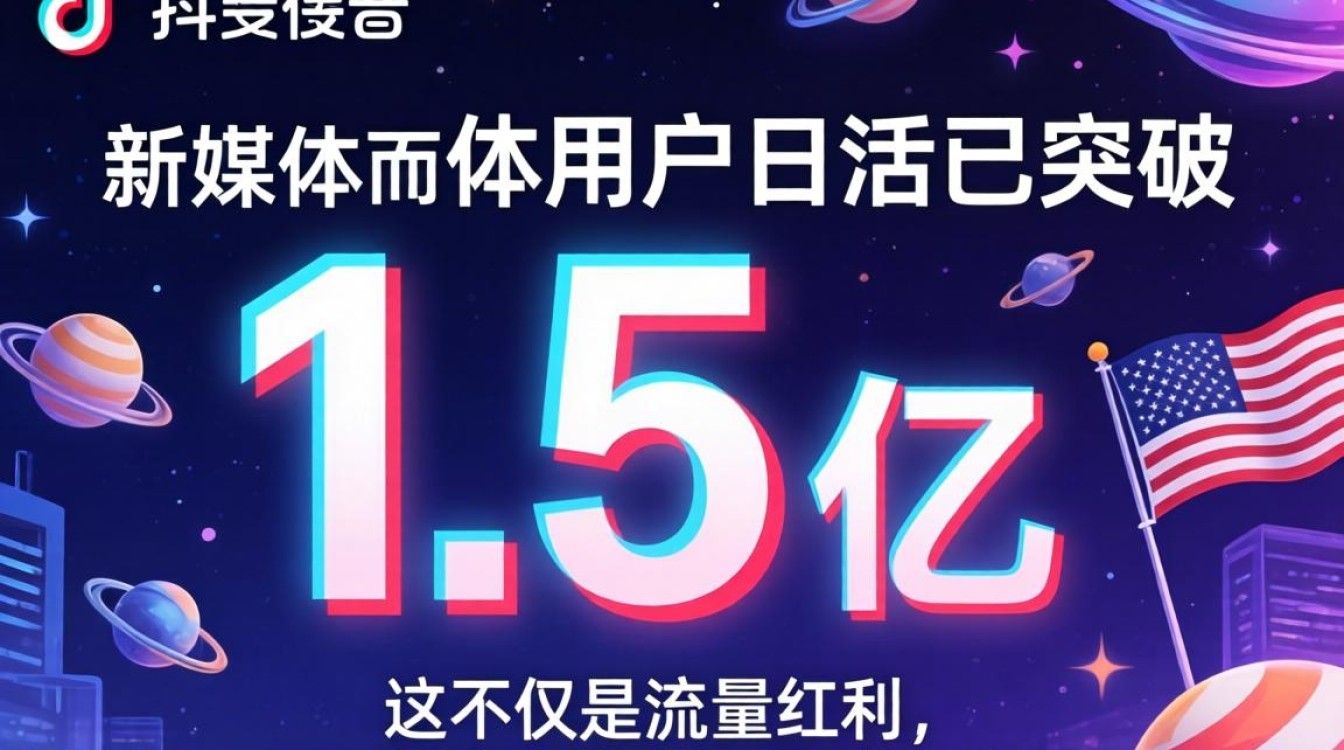 新媒体美国TikTok用户日活多少
