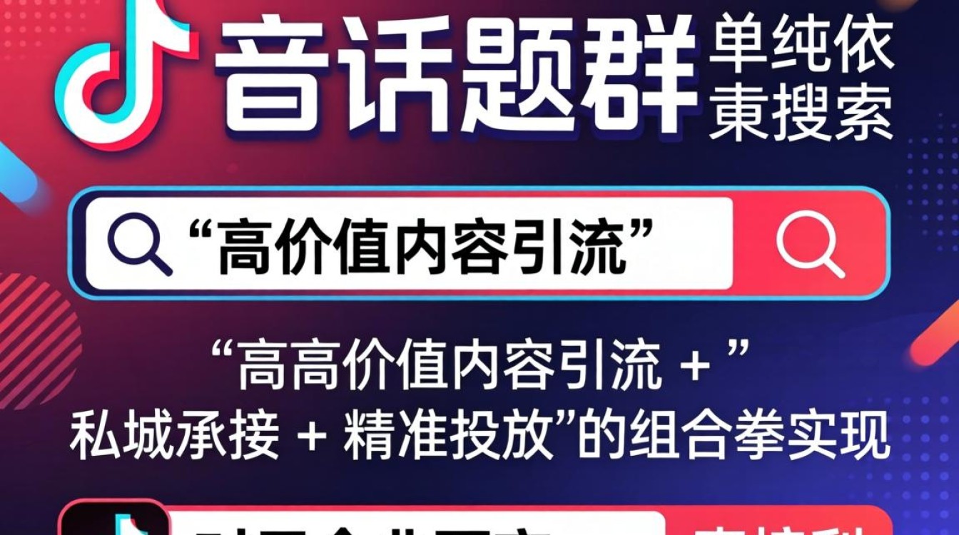 抖音话题群获客成本降低技巧