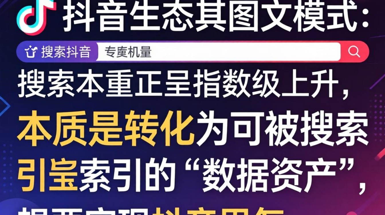 抖音里怎么制作图文模式