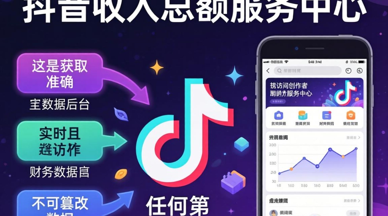 怎么查抖音中的收入总额