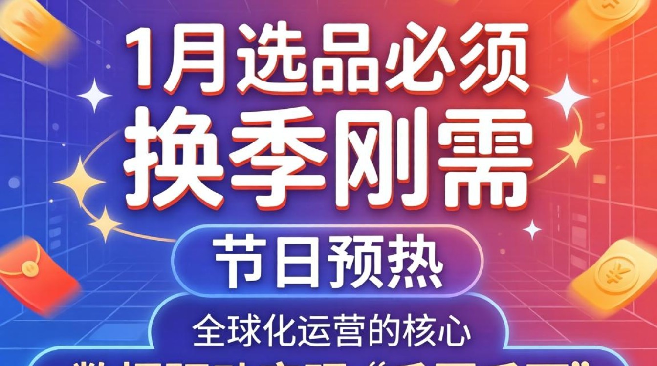 TikTok 4 月选品 全球化运营策略思维