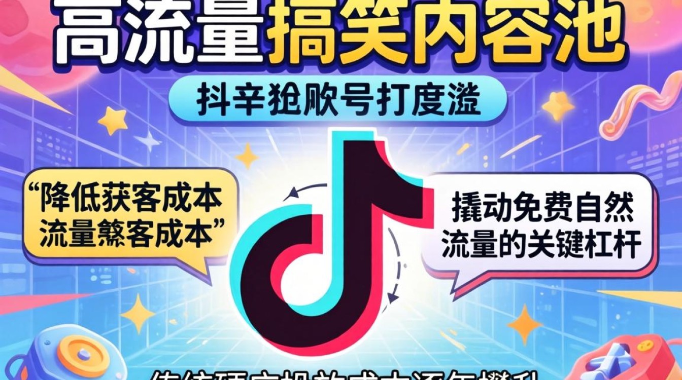 降低获客成本广告投放怎么做