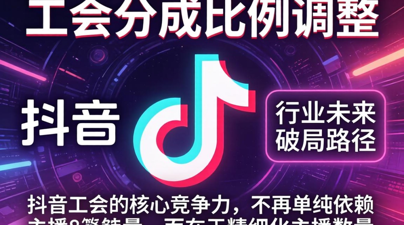 未来行业趋势与流量增长核心